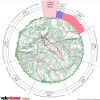 Wochenrückblick 20260202-20260208