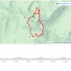 Zwift - Rolling Highlands in Scotland