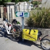Mein Wegweiser der nächsten Tage