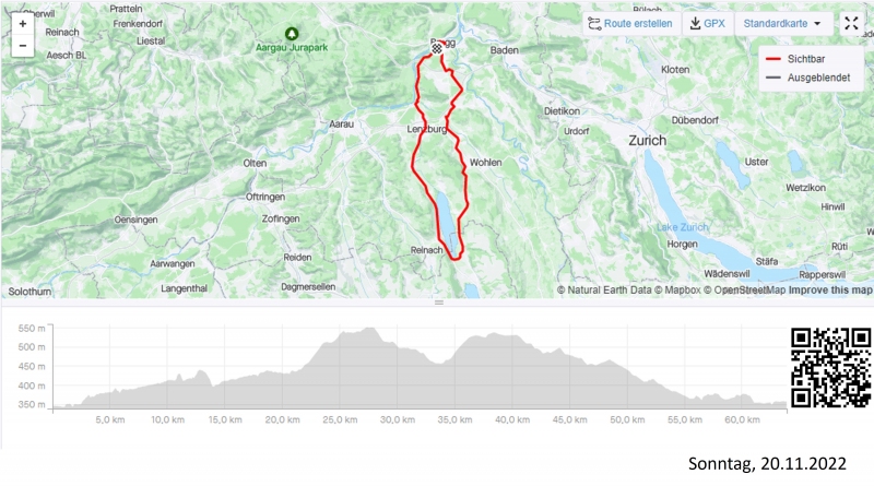 Hallwilersee-Runde