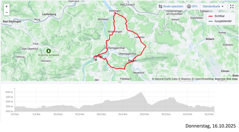 Aaretal-Surbtal-Limmattal-Reusstal