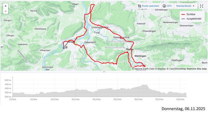 Suche nach der Sonne