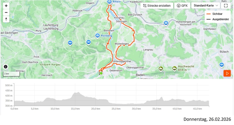 Aaretal und ein bisschen Surbtal