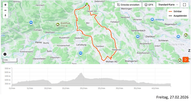 Birrfeld-Reusstal-Bünztal-Aaretal