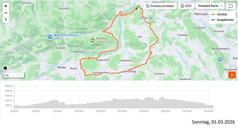 Aaretal und alter Bernerweg