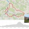 Rundfahrt über den Regensberg