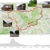 Rundfahrt über den Hauenstein