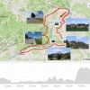 Rundfahrt entlang der Schlösser im Aaretal, später die Höhenmeter