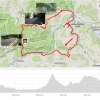 Rundfahrt auf holprigen und unbefestigten Strassen