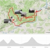 Rundfahrt am Ende des Jura
