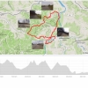 Gestern die Kilometer, heute die Höhenmeter