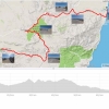 Via Verde und Cement-Trail
