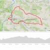 Start ins neue Jahr
