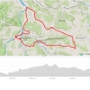 Surbtal - Furttal