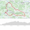 Surbtal-Furttal