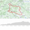 Der Glatt entlang
