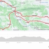 Furttal auf und ab