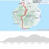 Kanaren-Inselhopping, Gran Canaria, Maspalomas-Agaete Kanaren-Inselhopping, Gran Canaria, Maspalomas-Agaete
