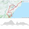 Rundfahrt nach Cala Ganone