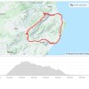 Rundfahrt um den Monte Albo