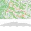 Aaretal-Surbtal-Furttal-Limmattal